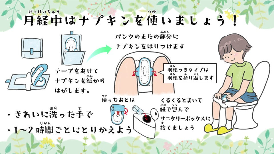 デジタル版 いのちと性の授業セット ダウンロード版