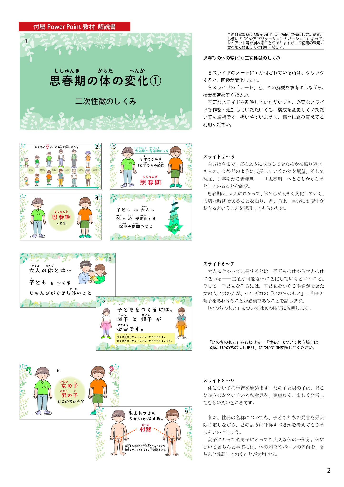 デジタル版 いのちと性の授業セット ダウンロード版