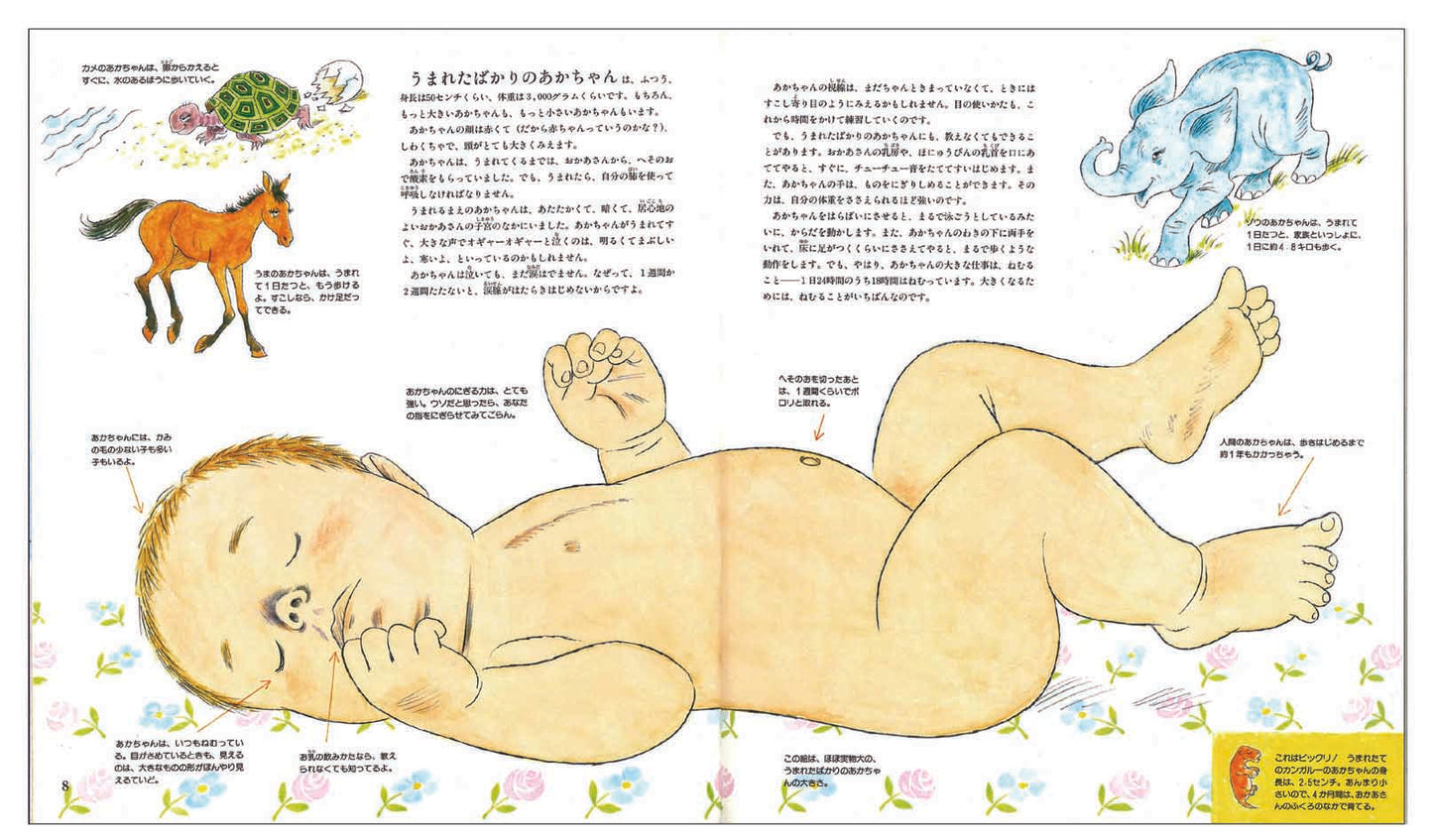 からだとこころのビックリ!大図鑑